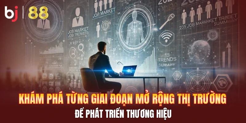 Khám phá từng giai đoạn mở rộng thị trường để phát triển thương hiệu